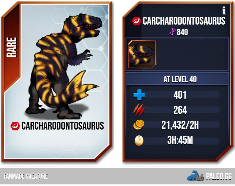 Carcharodontosaurus