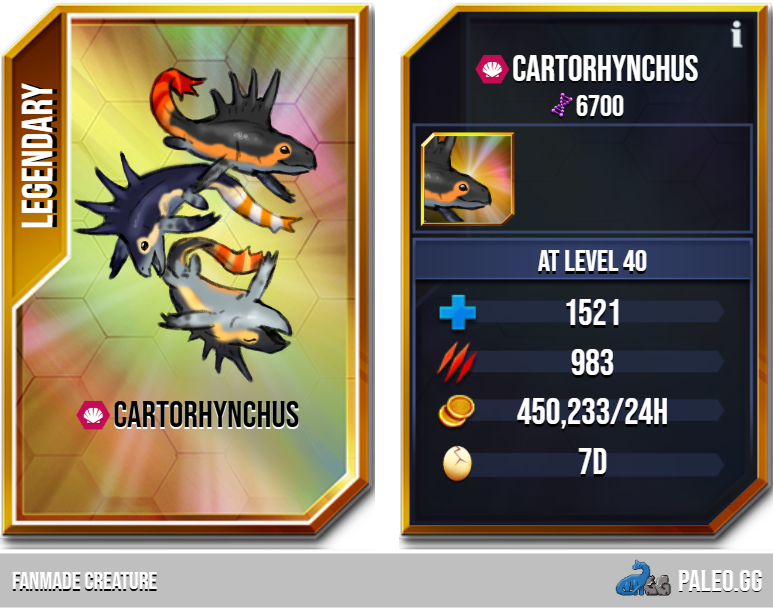 Cartorhynchus