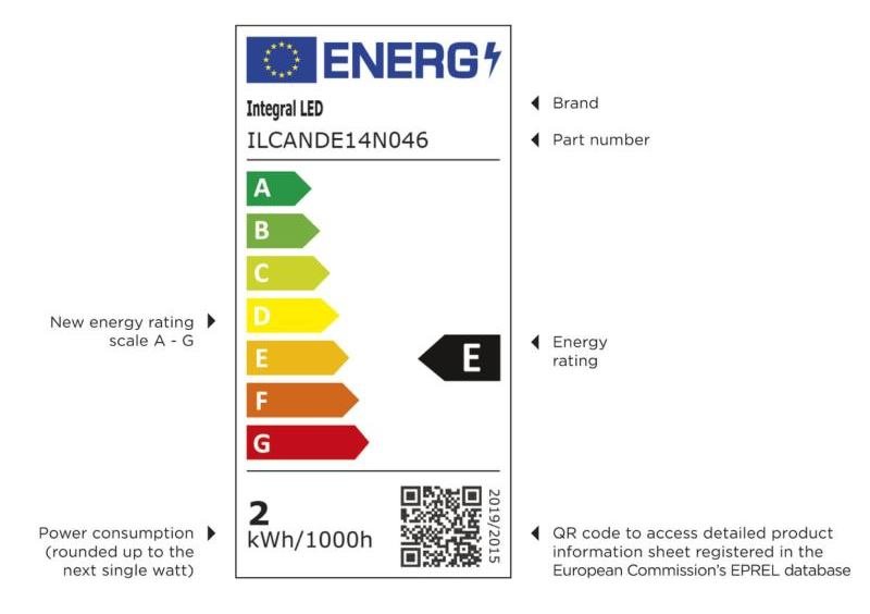 ECOLABEL