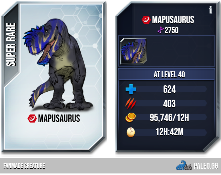 Mapusaurus