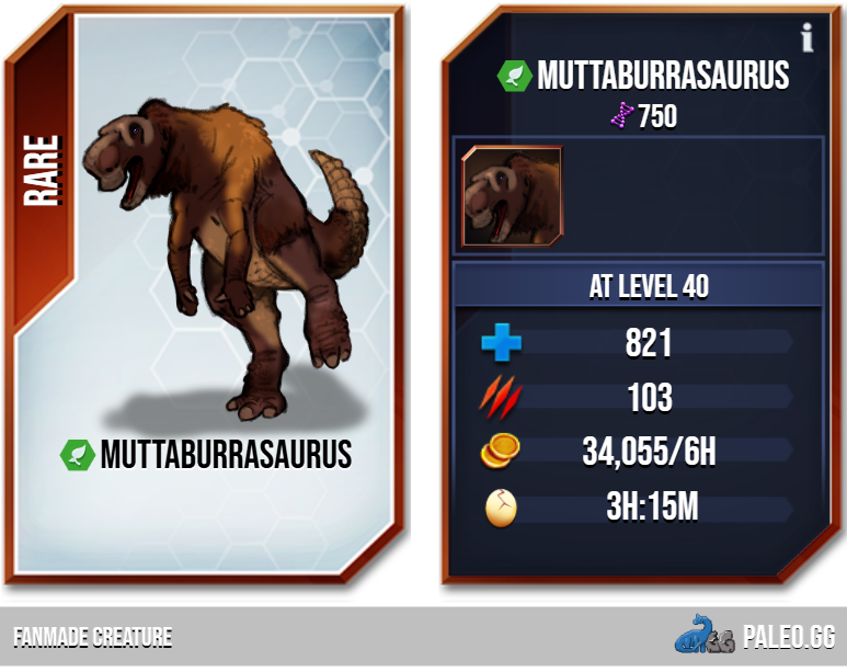 Muttaburrasaurus