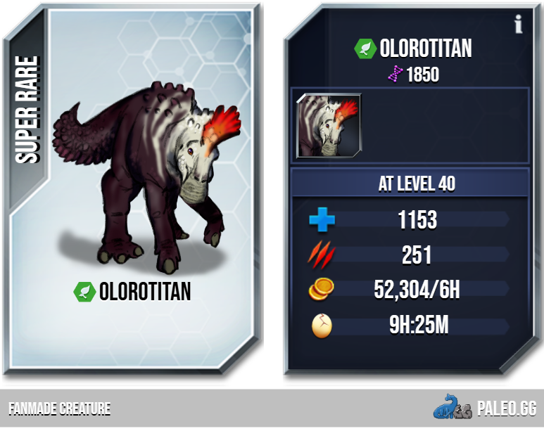Olorotitan