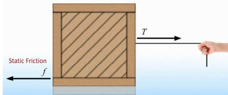 Friction Box
