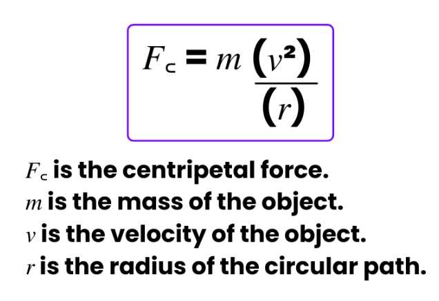 Centripetal force formula