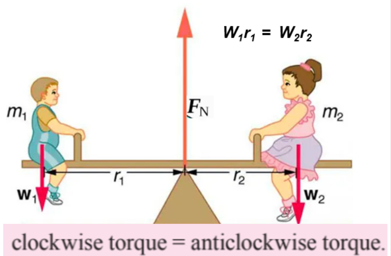 net zero torque