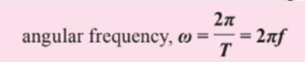 Angular velocity