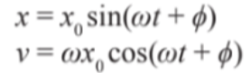 SHM equations