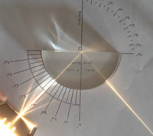 Critical angle example