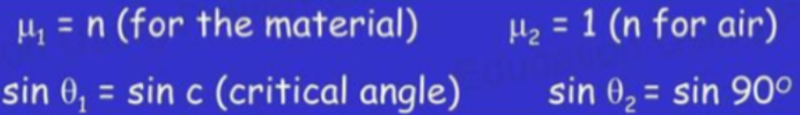 Critical angle calculation