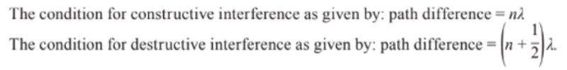 Conditions for interference