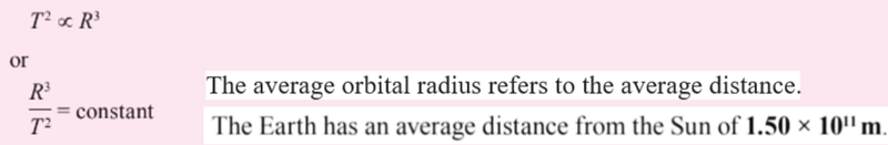 Kelpler's 3rd Law