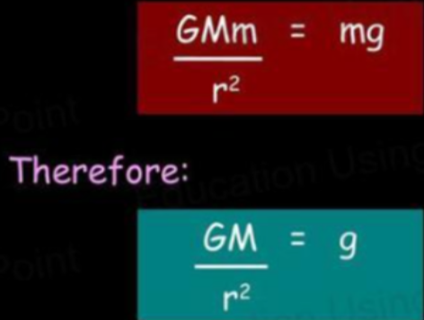 Gravitational field strength unification