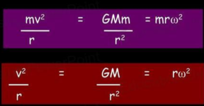 Gravity centripetal force