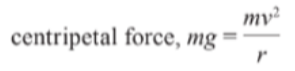 Centripetal force