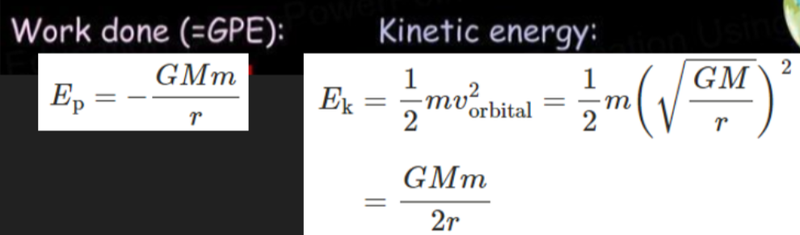 Total orbital energy