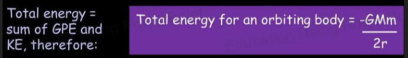 Total orbital energy