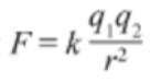 Coulomb's Law