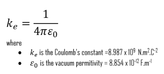 Coulomb constant