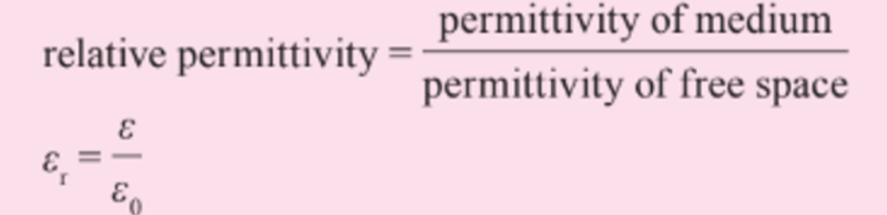Relative permittivity