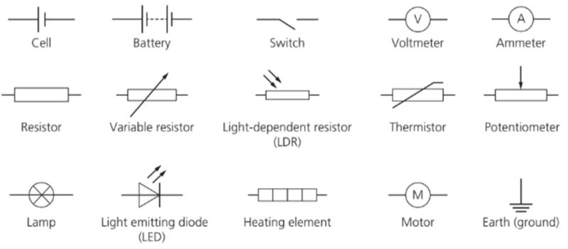 Electrical circuits
