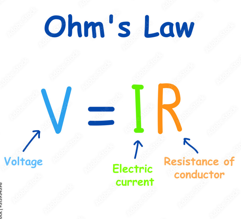 Ohms law