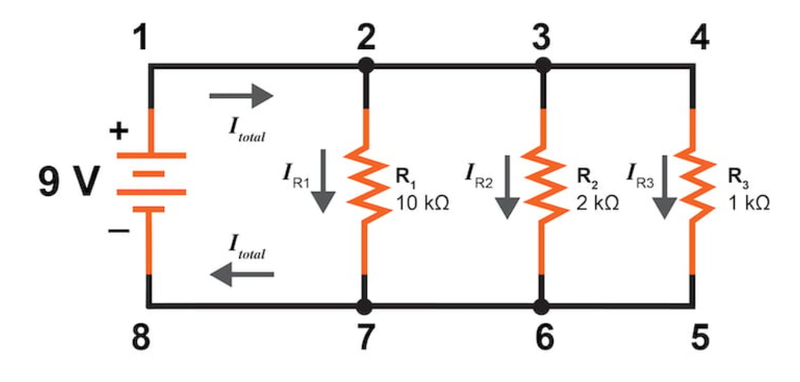 Current parallel