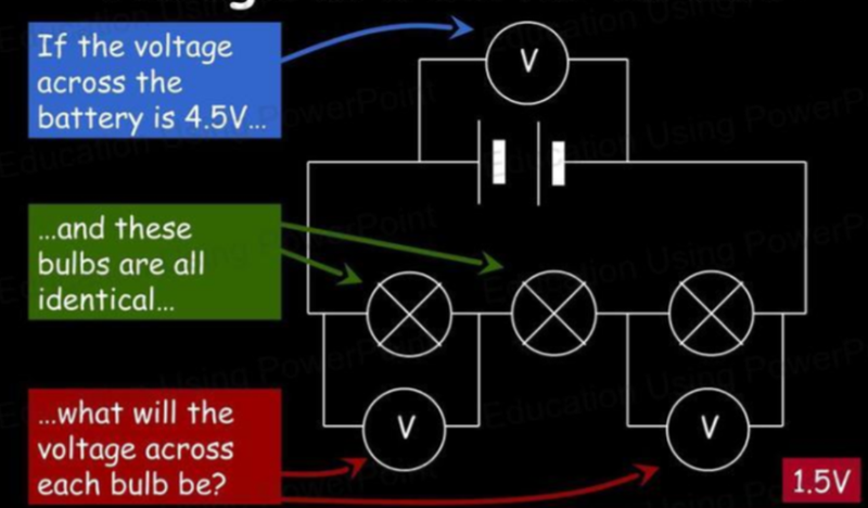 Voltage