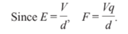 Force in a uniformly charged plate
