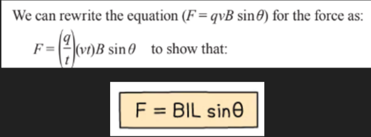 F = BILsin0