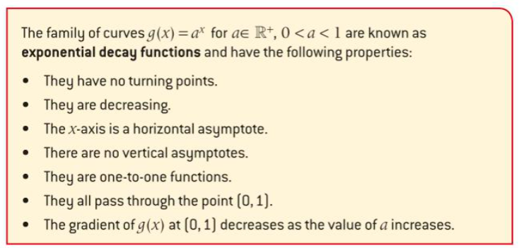 Exponential deday