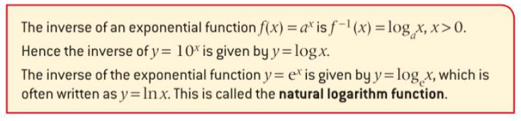 Inverse log