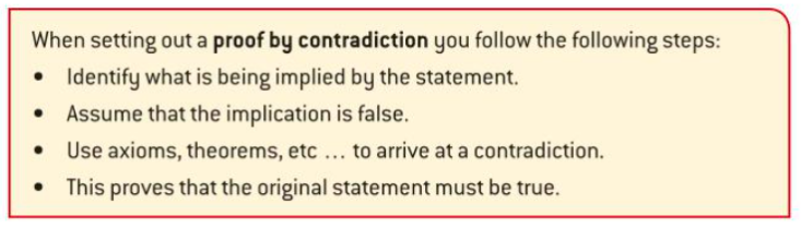 Proof by contradiction