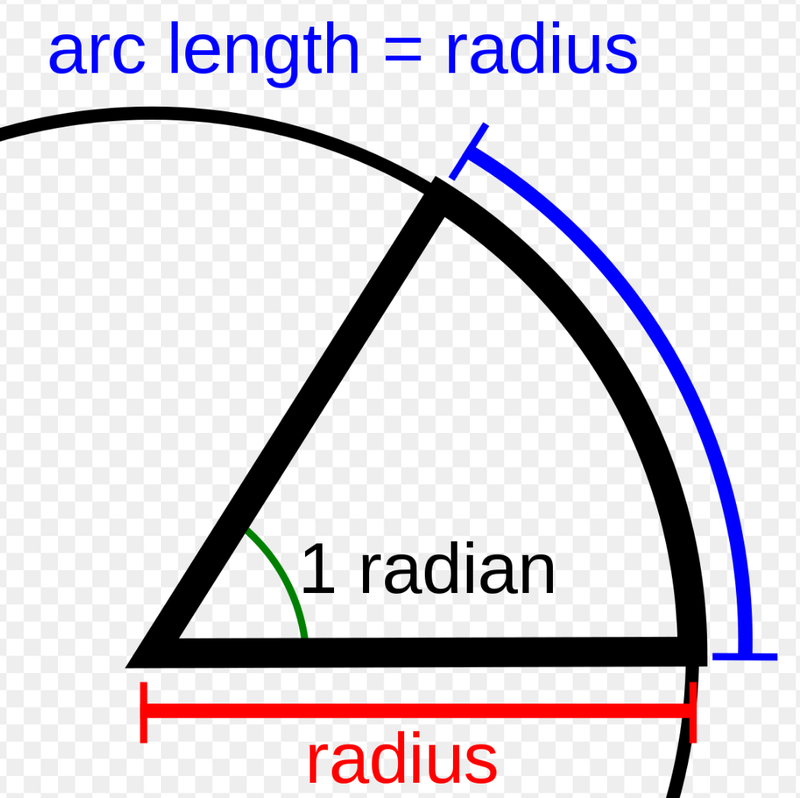 Radians