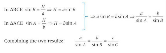 Sine rule proof