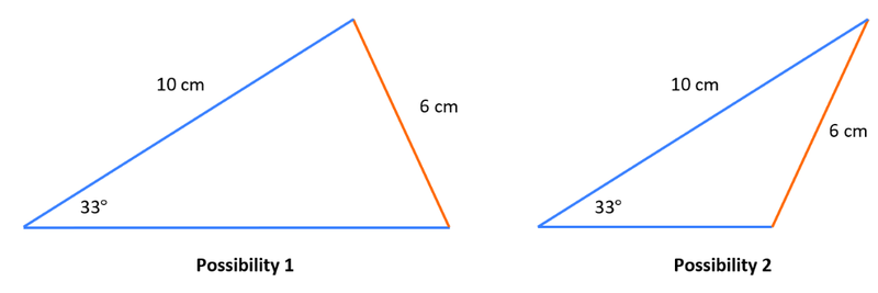 Ambiguous sine rule
