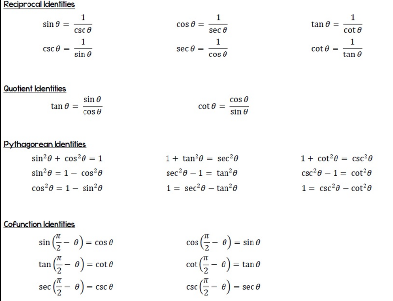 Trig identities
