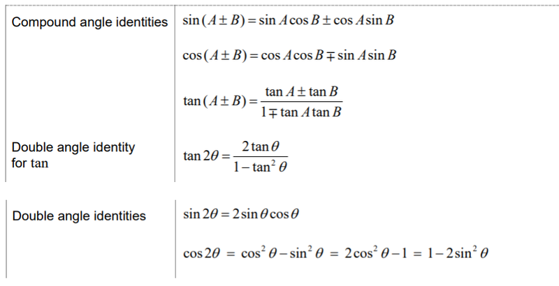 Compound angles
