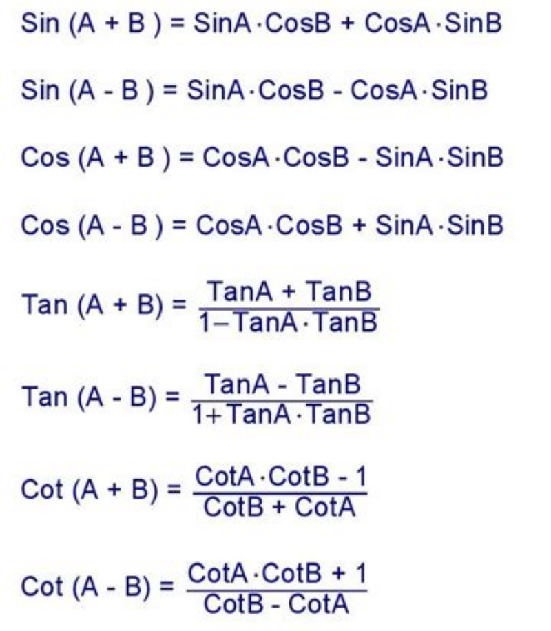 Additional compound identities