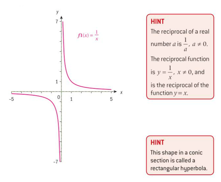 Rational function
