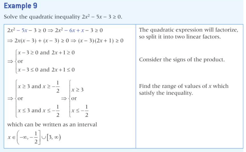 Quadratic inequality
