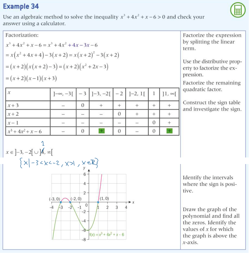 Factorization