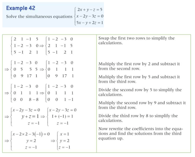 Gaussian Method