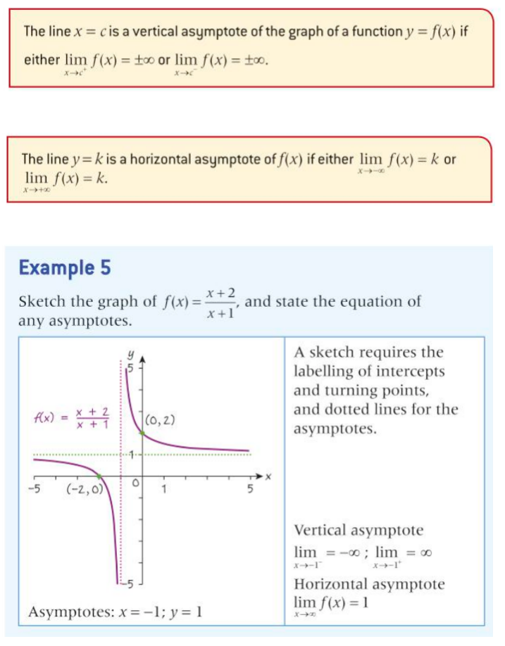 Limits to infinity