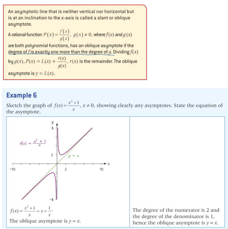 ASymptotic line