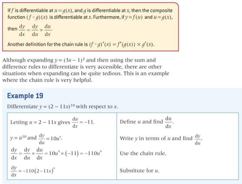 Chain rule