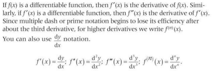 Derivatives