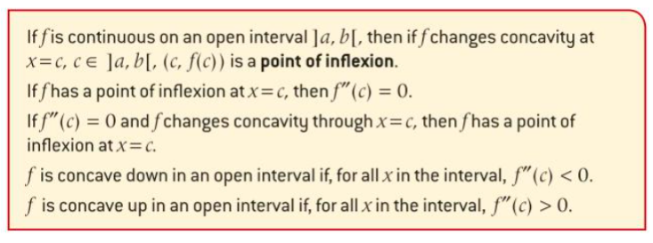 Inflection