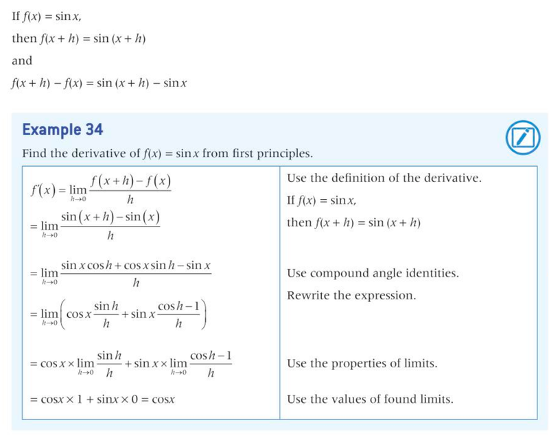 Trigonometric derivatives