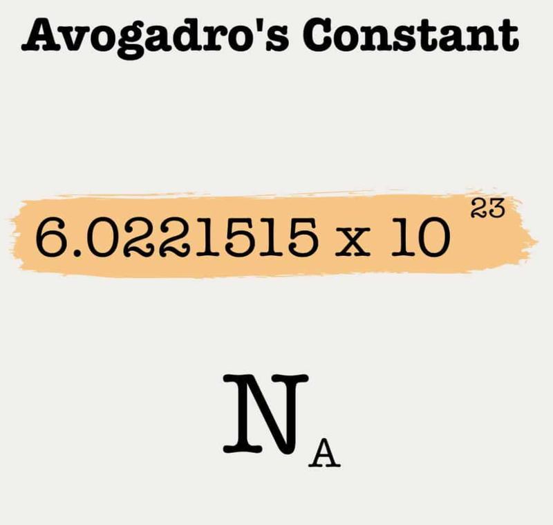 Avagadro&#x27;s constnat