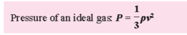 Pressure of an Ideal Gas